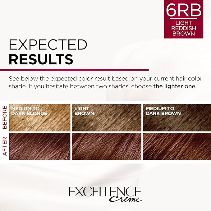 L'Oreal Paris Excellence Creme Permanent Triple Care Hair Color, 6RB Light Reddish Brown, Gray Coverage For Up to 8 Weeks, All Hair Types, Pack of 1