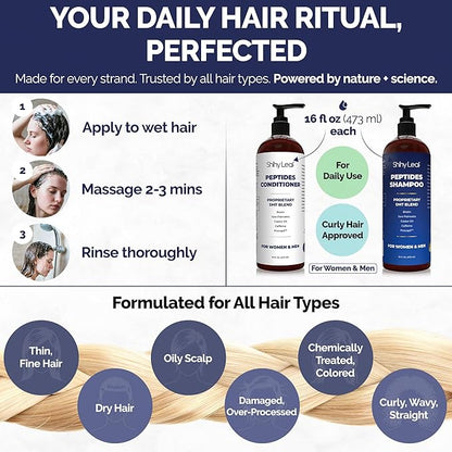 Anti-Thinning Peptide Shampoo and Conditioner – Sulfate Free Thickening Hair Fromula with Biotin, Caffeine & Saw Palmetto for Women & Men, Safe for Color-Treated And All Hair Types, 16 fl.oz Each