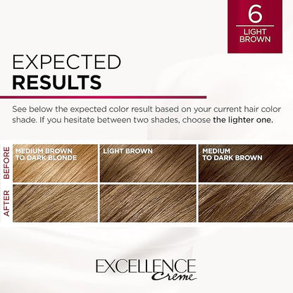 L'Oreal Paris Excellence Creme Permanent Hair Color, 6 Light Brown, 100 percent Gray Coverage Hair Dye, Pack of 2