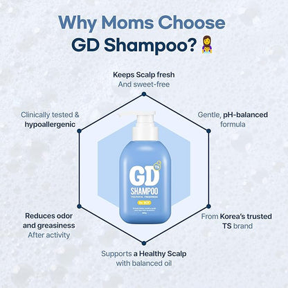 TS GD Shampoo for Boys | Korean Teen Shampoo with Upgraded Probiotics | Anti-Dandruff & Itchy Scalp Relief | Blue Fresh Allergy-Free Fragrance | Sulfate-Free (13.5 fl oz, 400ml)