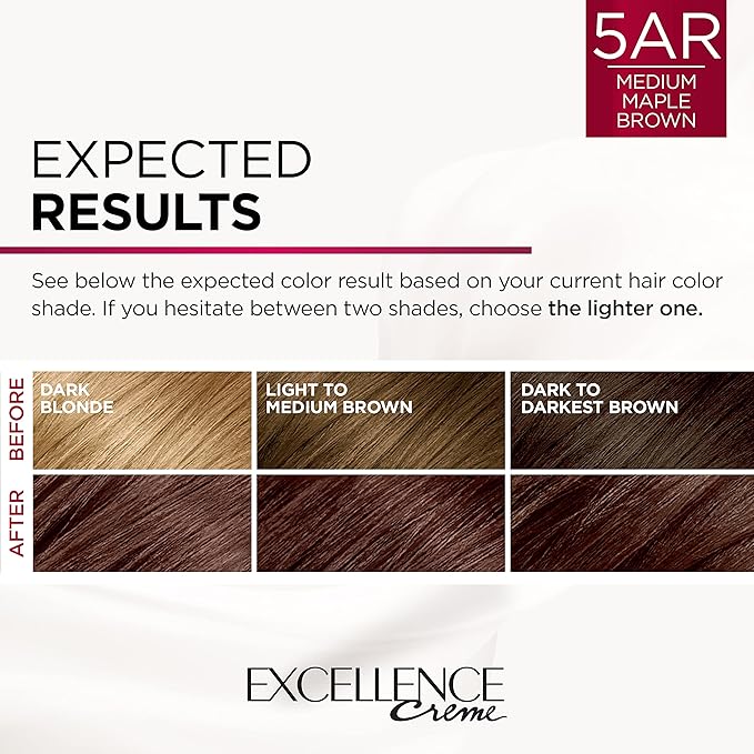 L'Oreal Paris Excellence Creme Permanent Triple Care Hair Color, 5AR Medium Maple Brown, Gray Coverage For Up to 8 Weeks, All Hair Types, Pack of 1