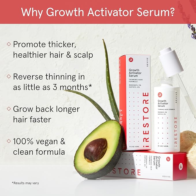 iRESTORE Scalp Serum | Hair Growth Serum for Women Men | Best for Hair Loss Hair Thinning | Aids Regrowth with Redensyl Capixyl & Biotin | Hydrates Scalp for Visibly Thicker Fuller Hair - 2 Fl Oz