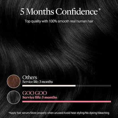 GOO GOO Tape in Hair Extensions Human Hair, 1 Jet Black, 14inch 20pcs 50g, Silky Straight, Thick Ends, Natural-Looking, Double-Sided Tape in