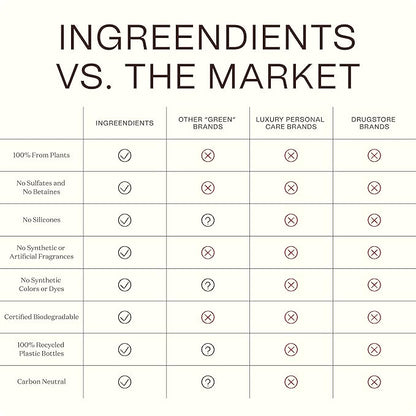 Tea Tree Hair Conditioner - Organic, Sulfate-Free, Color-Safe, Silicone-Free, Cruelty-Free, with Shea Butter and Jojoba Oil