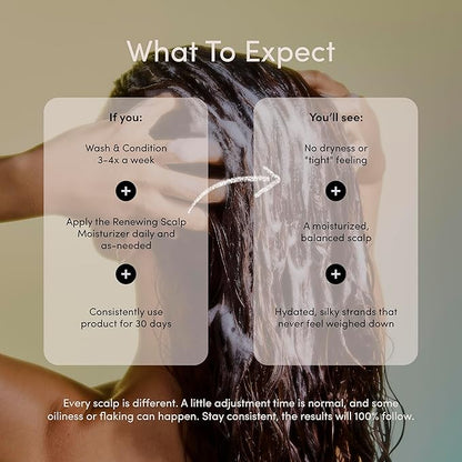 Jupiter Hydrating Shampoo, Deep Conditioner, & Scalp Moisturizer, Moisture Renewal Trio, Physician-Formulated for Dry, Itchy, Tight Scalp Care, Color-Safe, Sulfate-Free, Hydrating Scalp Solution