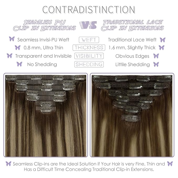Lacer Human Hair Clip in Extensions 7Pcs 20 Inch Seamless Clip in Hair Extensions Highlignt Warm Brown to Dark Caramel Blonde Invisible PU Skin Weft Natural Human Hair 110Grams 18 Clips