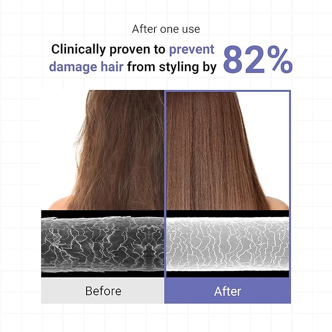 HEIMISH RX Amino Keratin Heat Protecting Leave In Treatment - Heat Protectant Cream, Leave-in Styling Hair Cream Treatment for Damaged Hair, Strengthening, Frizz Control, 150ml (5.07 fl. oz)