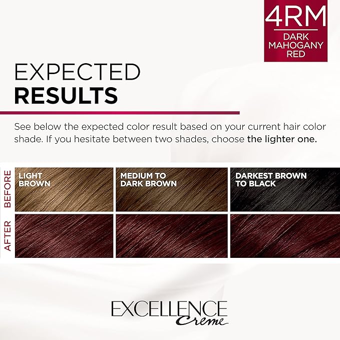 L'Oreal Paris Excellence Creme Permanent Hair Color, 4RM Dark Mahogany Red, 100 percent Gray Coverage Hair Dye, Pack of 2