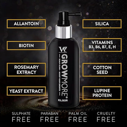 Watermans Grow More Hair Growth Serum | Supports Thicker, Stronger Hair with Biotin, Rosemary & DHT Blockers | Lightweight, Fast-Absorbing & Vegan | Helps Improve Scalp Density – 3.4 fl oz