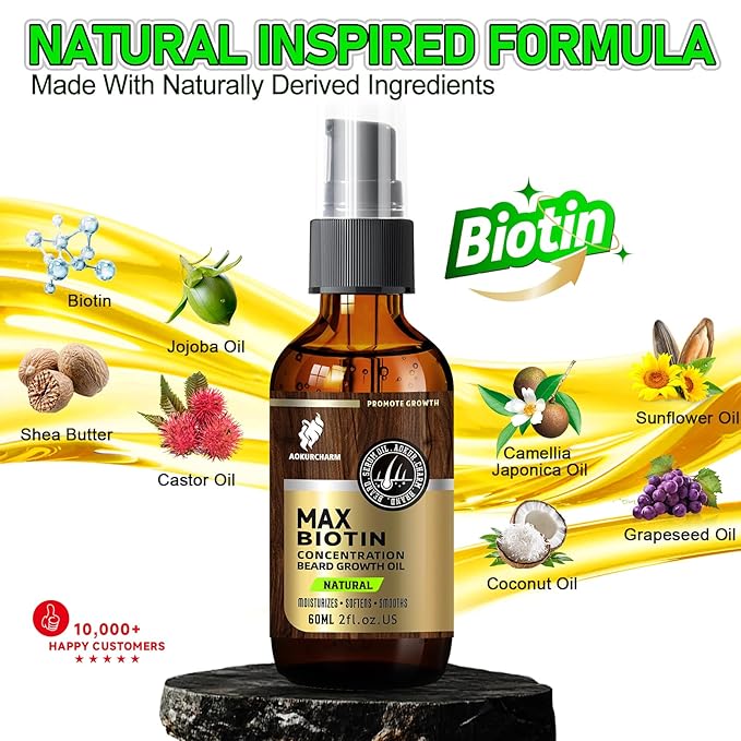 Beard Growth Oil for Men – Natural Biotin Beard Oil with Castor, Vitamin B5 & Grape Seed to Soften, Nourish & Thicken Facial Hair – Conditioning, Moisturizing Grooming Oil, 2oz Gift for Men, Unscented