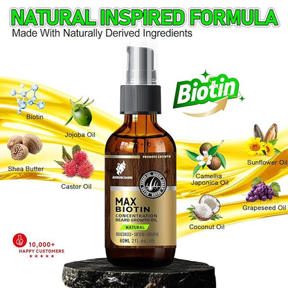 Beard Growth Oil for Men – Natural Biotin Beard Oil with Castor, Vitamin B5 & Grape Seed to Soften, Nourish & Thicken Facial Hair – Conditioning, Moisturizing Grooming Oil, 2oz Gift for Men, Unscented