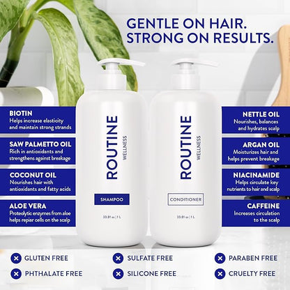 Routine Wellness 1 Liter Anti-Thinning Shampoo and Conditioner Set for Thinning Hair - Biotin DHT Blocker - Color Safe Shampoo for Hair Loss & Healthier Hair - 1 Liter Set - Unscented