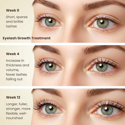 BodyJ4You Castor Oil Eyelashes Eyebrows - 100% Pure Natural USDA Organic Cold Pressed - Hydrating Skin Hair Growth Oil Lashes Scalp - Non-GMO Hexane Free Carrier Unrefined (2 Fl Oz (60 ml) - KIT)