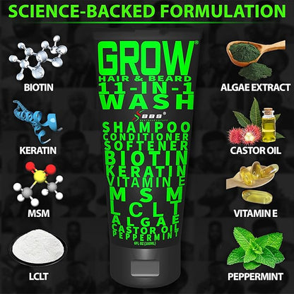 Beard Growth Kit w/GROW XXL Beard Serum for Maximum Facial Hair & Conditioner + GROW 11-in-1 Mens Shampoo & Conditioner (Hair Growth Shampoo for Men w/Biotin) - Formulated in America