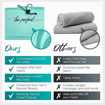 Microfiber Hair Towel Wrap + 2 Smooth Large Hair Drying Tie for Wet Hair - Anti-Frizz, Gentle, Absorbent Hair Scrunchies or Face Washing Wristband
