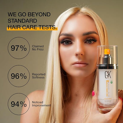 GK HAIR Vegan Leave In Conditioner Spray – Lightweight Detangler Spray For Frizz Control & Heat Protectant for All Hair Types, 120ml