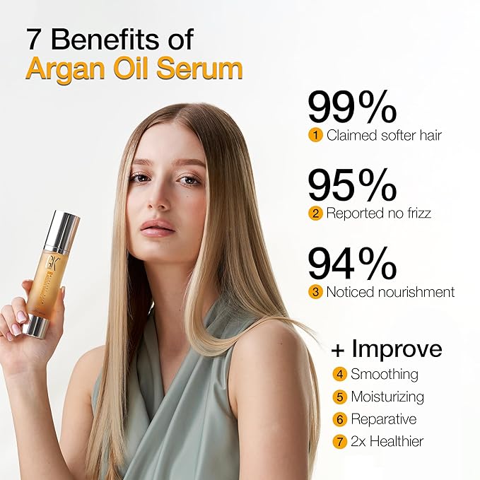 GK HAIR Global Keratin 100% Organic Argan Oil Anti Frizz Serum 10ml & Styling Smoothing Nourishing Heat Protection Shine 100ml Serum Oil
