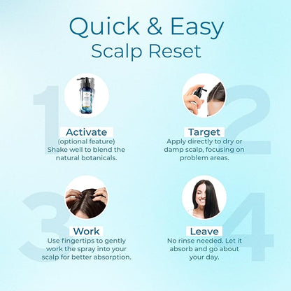 Tree To Tub Dry Scalp Spray - Intensive Scalp Moisturizer for Men & Women - Tea Tree Leave in Scalp Moisturizer for Dry Scalp, Full Spectrum Scalp Spray for Flaky Buildup & Excess Oil, Scalp Care