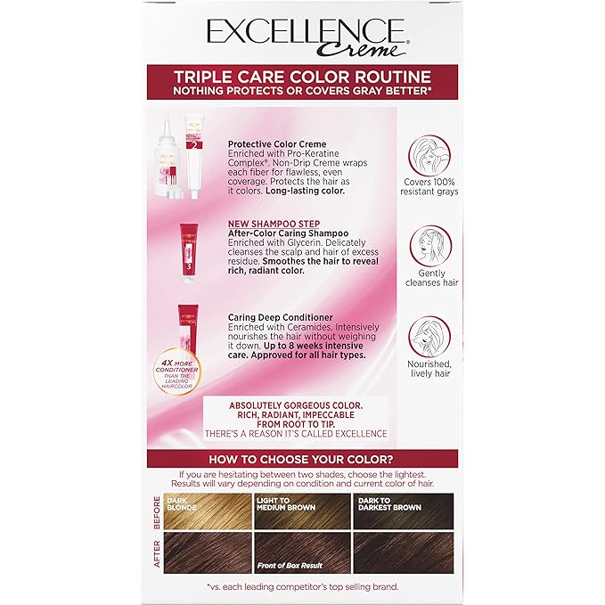 L'Oreal Paris Excellence Creme Permanent Triple Care Hair Color, 5AR Medium Maple Brown, Gray Coverage For Up to 8 Weeks, All Hair Types, Pack of 1