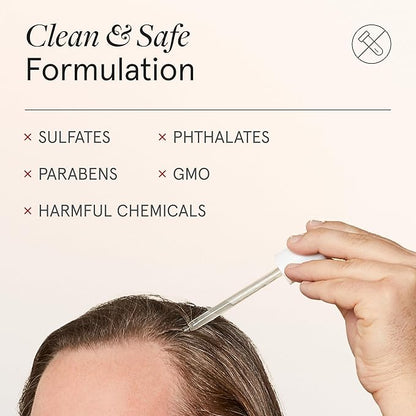 iRESTORE Scalp Serum | Hair Growth Serum for Women Men | Best for Hair Loss Hair Thinning | Aids Regrowth with Redensyl Biotin | Hydrates Scalp for Visibly Thicker Stronger Hair (2 Fl Oz, Pack of 3)