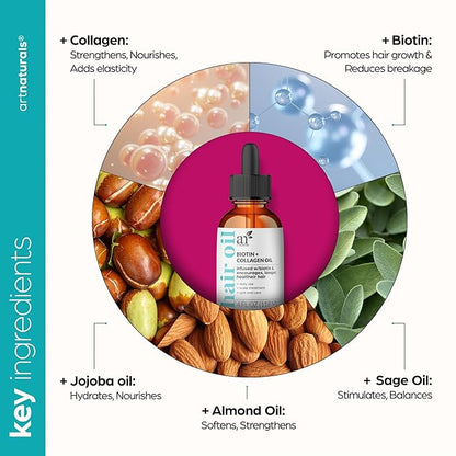 artnaturals Biotin Collagen Hair Oil 4.0oz - Growth Promoting Volumizing Formula - Reduce Hair Loss, Strengthens and Nourishes Hair - Controls Frizz & Improves Manageability
