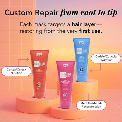 CRONOGRAMA CAPILAR, 3-SECOND HAIR FIX, Hair Mask for Damaged Hair, Deep Conditioning Hair Mask, Tratamiento para Cabello Seco y Maltratado, Deep Conditioner for Dry Damaged Hair, Frizz-Free