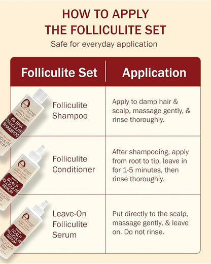 Folliculitis Treatment Shampoo & Serum with 3% BHA, Salicylic Acid, Tea Tree Oil & Chamomile Extracts - Anti Itch Shampoo for women & men with Flaky Scalp Treatment Acne, Made in USA by e70, 8 fl oz
