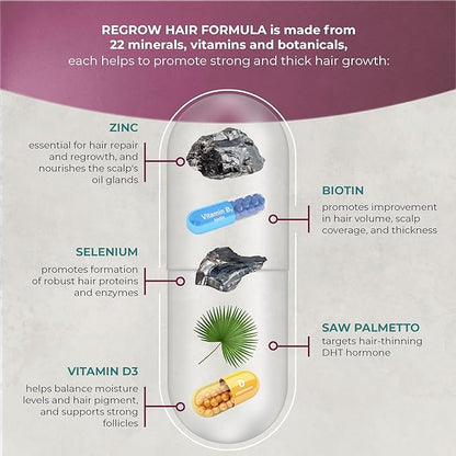 PUREHEALTH RESEARCH ReGrow - Hair Growth Vitamins - with Saw Palmetto, Biotin, Collagen, Zinc, Iron, Iodine, Selenium & More - Hair Supplements for Women & Men - 60 Capsules