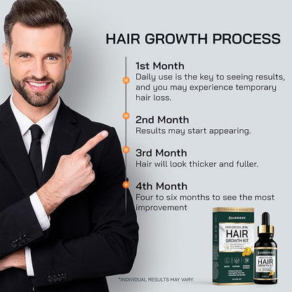 Minoxidil and Biotin Hair Growth Oil for Beards and Preventing Hair Thinning - 5% Minoxidil for Men and Women, 1 Fl Oz