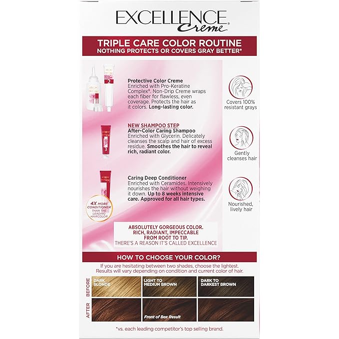 L'Oreal Paris Excellence Creme Permanent Triple Care Hair Color, 5RB Medium Reddish Brown, Gray Coverage For Up to 8 Weeks, All Hair Types, Pack of 1
