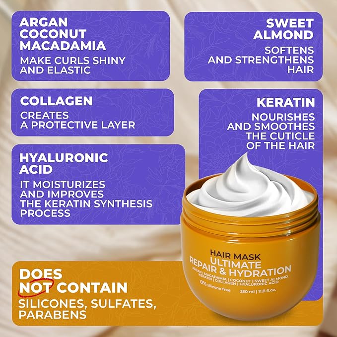 VAO Deep Conditioning Hair Mask for Damaged Hair – Intensive Hydrating Hair Treatment with Argan Oil, Shea Butter, Keratin, Hyaluronic Acid – Deep Conditioner for All Hair Types – 11.8 Fl Oz