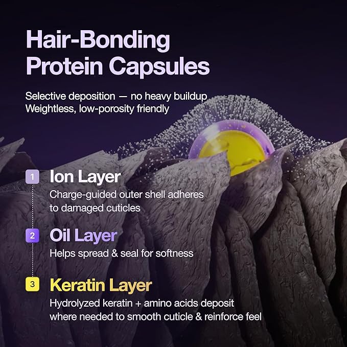 Protein Capsule Hair Repair Treatment, 3-Minute Keratin Hair Mask & Deep Conditioner for Damaged, Repair & Strengthen, Instant Detangling, Anti-Frizz, Low-pH, Fine-Hair Safe, 6.76 fl oz