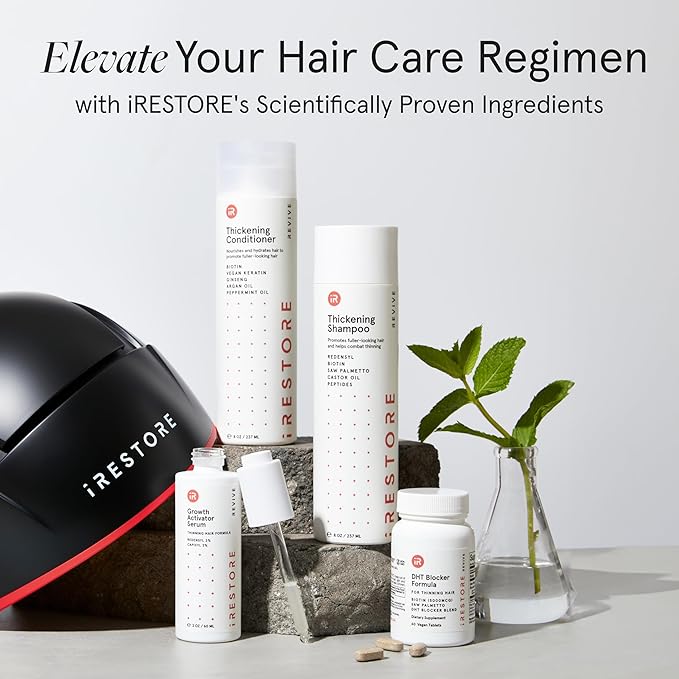 iRestore Anti Hair Loss and Thinning Shampoo - Biotin Formula for Hair Growth, Thickening and Volumizing for Men & Women