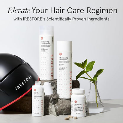 iRestore Anti Hair Loss and Thinning Shampoo - Biotin Formula for Hair Growth, Thickening and Volumizing for Men & Women
