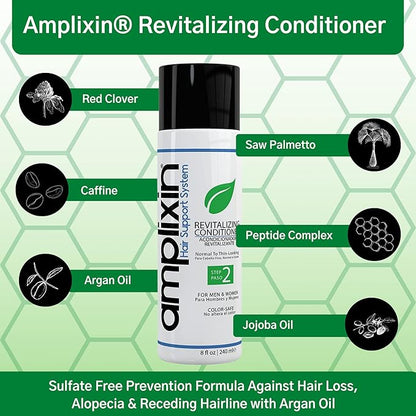 Hair Growth Conditioner - Hair Loss Conditioner For Thinning Hair - Sulfate Free Prevention Formula Against Hair Loss, Alopecia & Receding Hairline with Argan Oil - by Amplixin