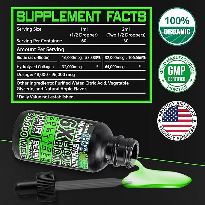 Beard Growth Kit w/ 6X Liquid BIOTIN Supplement with Collagen Peptides + 620,000mcg BIOTIN Gummies Beard Growth Vitamins & Hair Growth Vitamins for Men