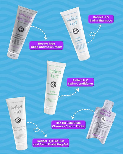 Reflect HշO Swim Conditioner - Moisturizing & Strengthening Swim Hair Care Conditioner for Damaged Hair - Sulfate-Free Chlorine Hair Protection with Rosemary & Vitamin E for Fresh, Hydrated Hair - 8oz