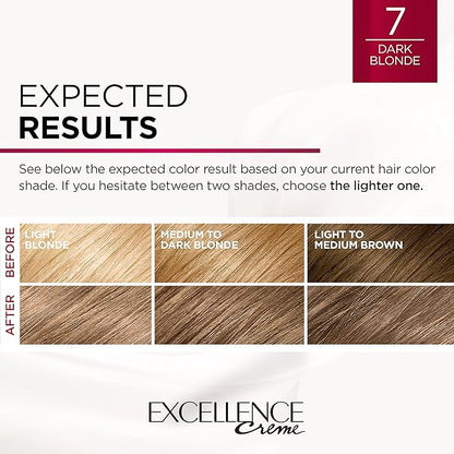 L'Oreal Paris Excellence Creme Permanent Hair Color, 7 Dark Blonde, 100 percent Gray Coverage Hair Dye, Pack of 2