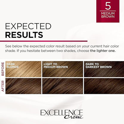 L'Oreal Paris Excellence Creme Permanent Hair Color, 5 Medium Brown, 100 percent Gray Coverage Hair Dye, Pack of 3