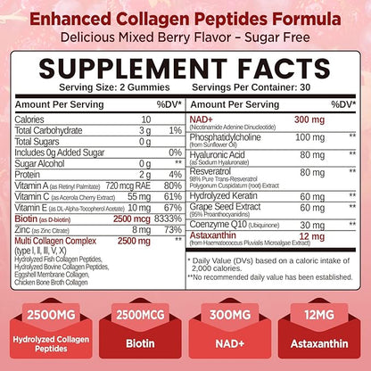 Sugar-Free 2500 mg Liposomal Collagen Peptides Gummies, w/Biotin, NAD+, Resveratrol, Astaxanthin, A+C+E, Type I, II, III, V, X - 80% Marine Collagen Gummies for Women Men - Skin, Hair & Nails, 60CT