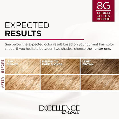 L'Oreal Paris Excellence Creme Permanent Triple Care Hair Color, 8G Medium Golden Blonde, Gray Coverage For Up to 8 Weeks, All Hair Types, Pack of 1