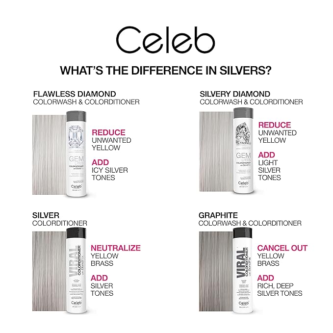 Celeb Luxury Colorwash Color Depositing Conditioner - Color Refresher , Vegan Hair Dye Mask, Bondfix Bond Rebuilder, Gem Lites Silvery Diamond
