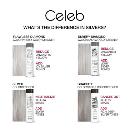 Celeb Luxury Colorwash Color Depositing Conditioner - Color Refresher , Vegan Hair Dye Mask, Bondfix Bond Rebuilder, Gem Lites Silvery Diamond