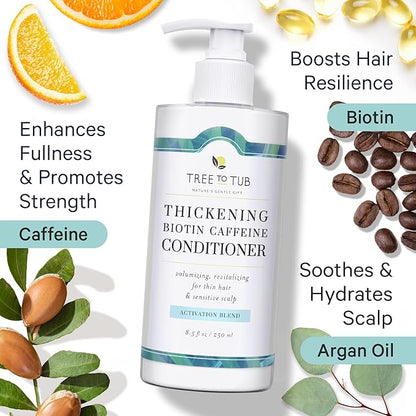 Tree to Tub Biotin Conditioner - Activating Caffeine for Fuller Hair, Thickening Conditioner for Women & Men for Dry Damaged Hair, Sulfate Free w/Organic Argan Oil & Aloe