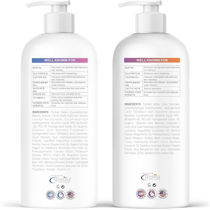Fights Hair Loss – Roottina Daily Routine Shampoo and Conditioner for Women Hair Loss with DHT Blocker, Formulated for Thinning Hair & Hair Growth Support, Infused with Natural Oils (16 fl oz x 2)
