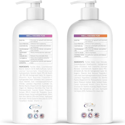 Fights Hair Loss – Roottina Daily Routine Shampoo and Conditioner for Women Hair Loss with DHT Blocker, Formulated for Thinning Hair & Hair Growth Support, Infused with Natural Oils (16 fl oz x 2)