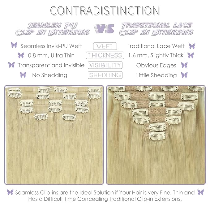 Lacer Hair 7 Pieces Seamless Human Hair Clip in Extensions Comfortable Ultra-Thin PU Skin Weft #60 Bleach Blonde Clip in Hair Extensions for Women Clip In 110g for Any Hair Type 18 Inch Thick Ends