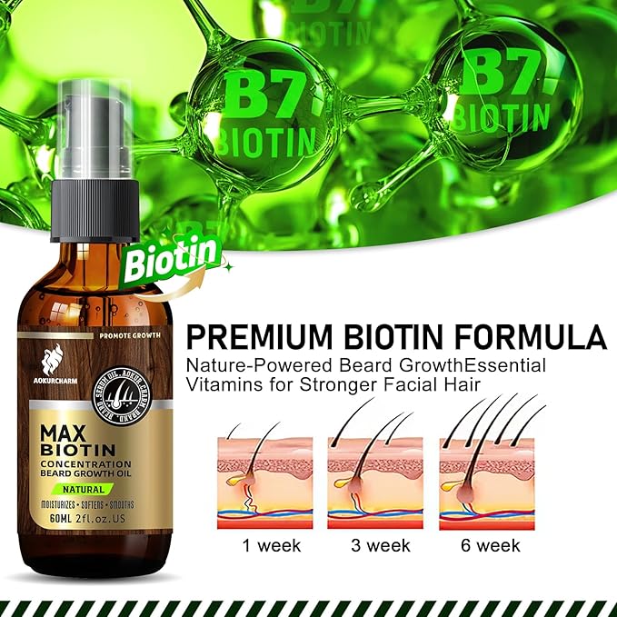 Beard Growth Oil for Men – Natural Biotin Beard Oil with Castor, Vitamin B5 & Grape Seed to Soften, Nourish & Thicken Facial Hair – Conditioning, Moisturizing Grooming Oil, 2oz Gift for Men, Unscented