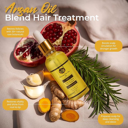 Moroccan Hair Care Trio – Premium 3-Step System for Scalp & Follicle Health – Argan Oil, Herbal Shampoo & Leave-In Rinse – 30+ Botanicals – Dermatologist Approved – Sulfate-Free, Clean
