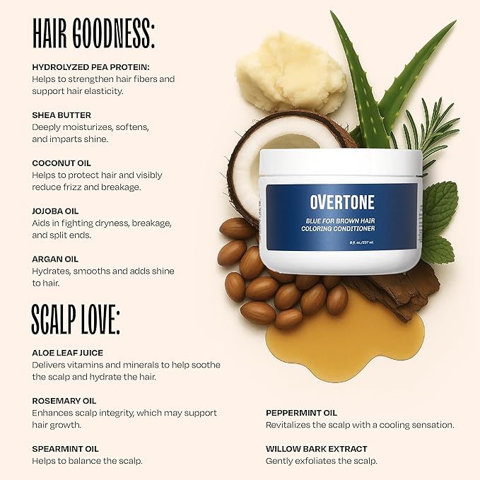 Overtone Color Depositing Semi-Permanent Hair Dye Conditioner - 8 oz For Natural & Color-Treated Hair, Moisturizing Shea Butter & Coconut Oil - Vegan & Cruelty-Free, Blue for Brown is now Indigo Iris